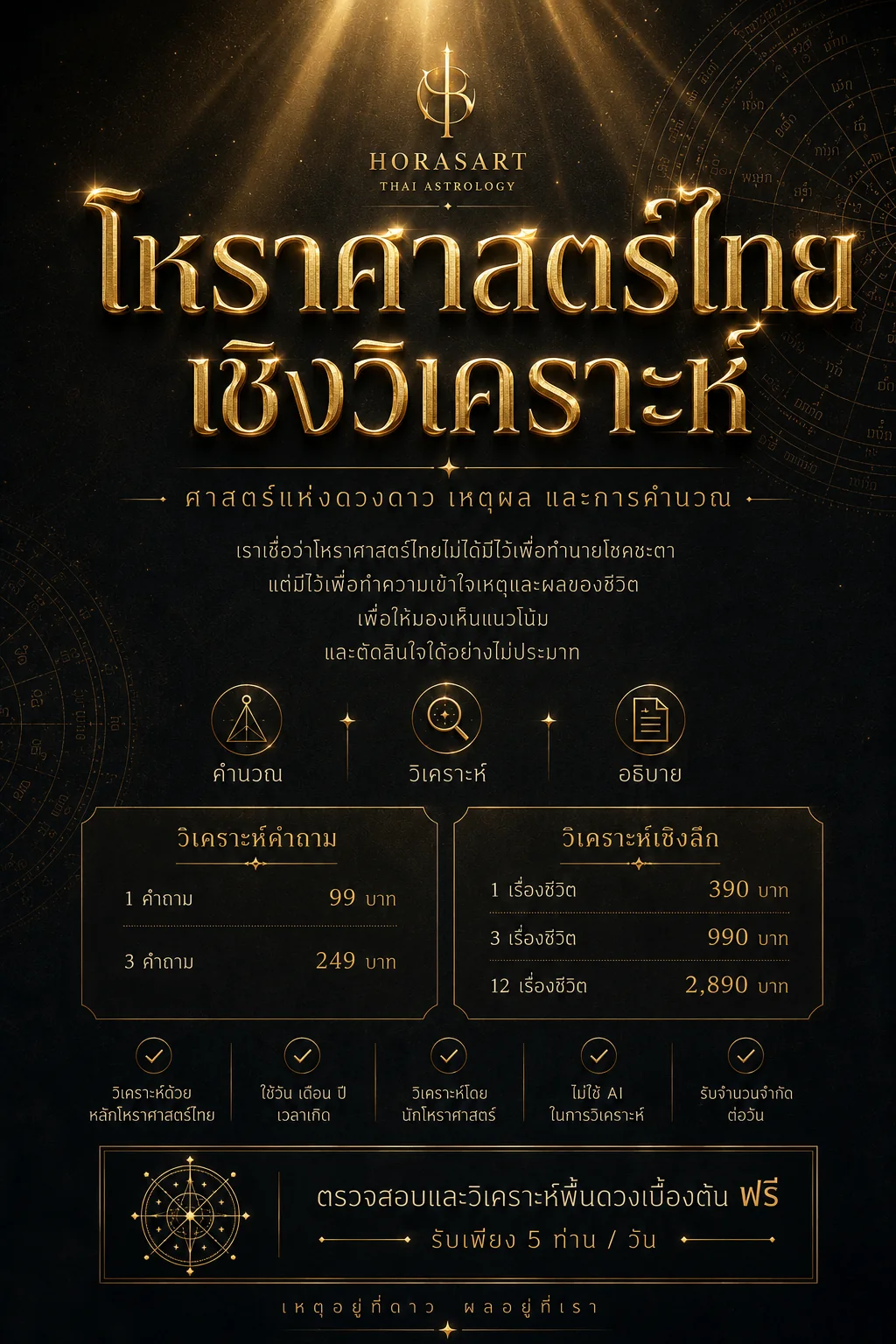 โปสเตอร์บริการ HORASART โหราศาสตร์ไทยเชิงวิเคราะห์ พร้อมรายละเอียดราคา